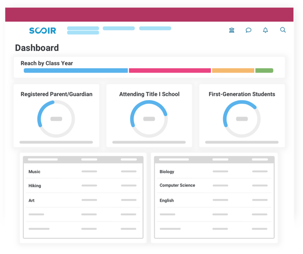 College Insights Dashboard Scoir illustration