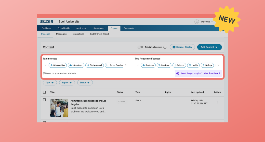 See Student Interest in Your Content Workflow