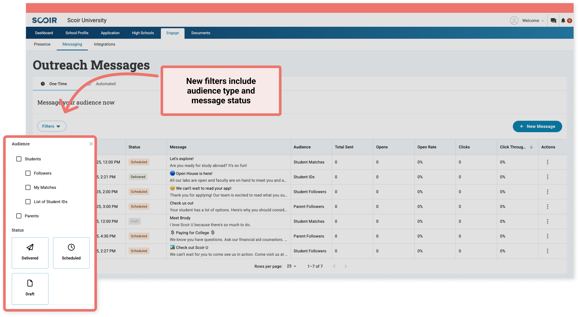 Outreach Messages - new filters