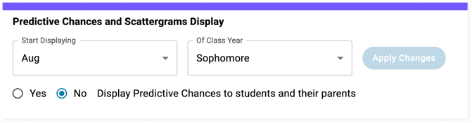 Predictive changes Scoir AI [old] - Screenshot