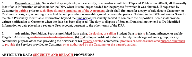 Disposition of Data