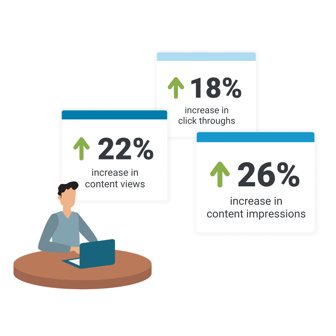 premium_presence_case_study_square