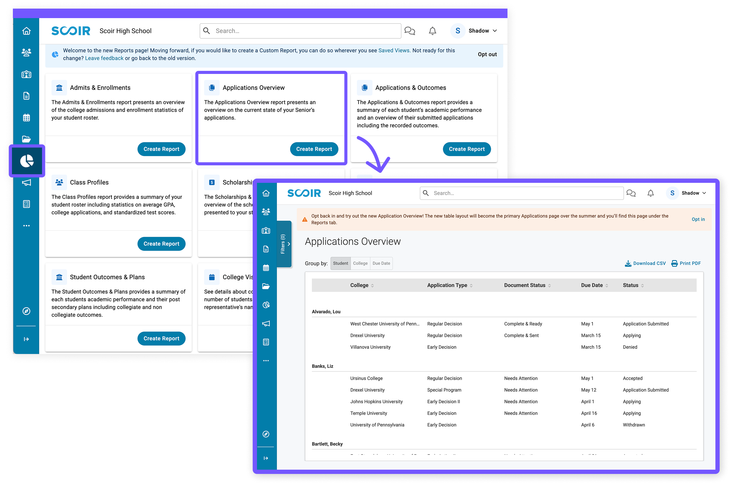 reports - applications overview