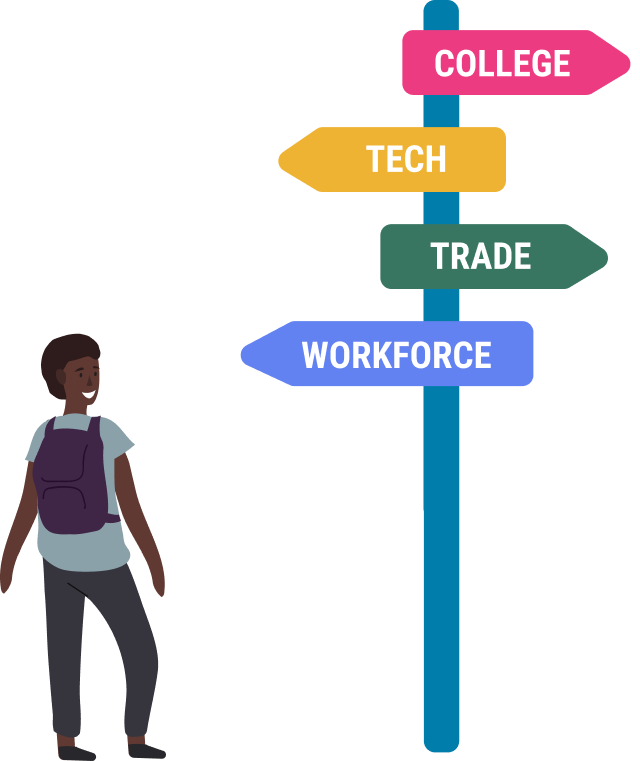 student_path_sign_no_background