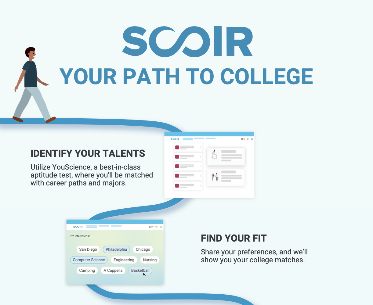 Your Path to College