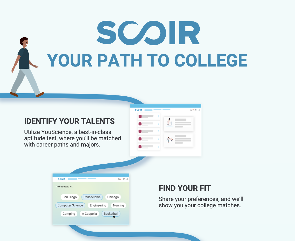 Your path to college on Scoir infographic preview