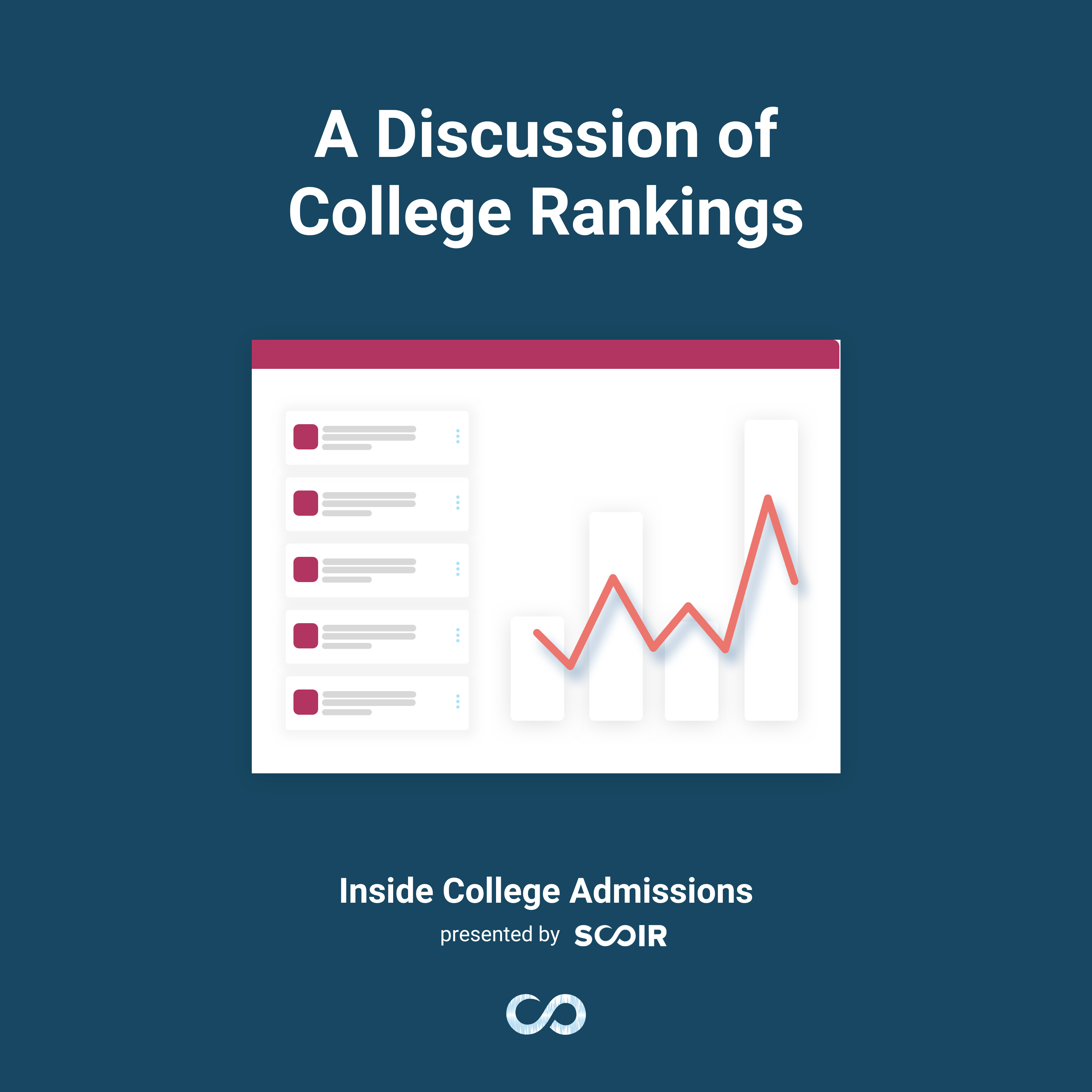A Discussion of College Rankings