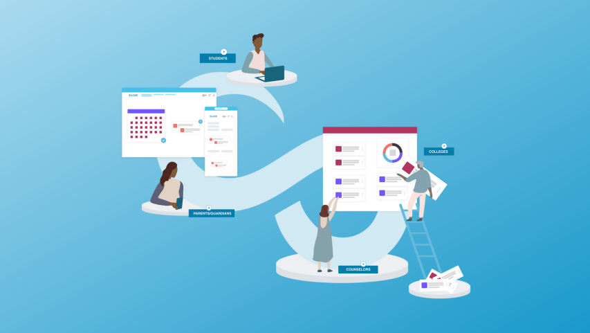 Scoir Expands Through Cristo Rey Network Partnership, Leaders in College and Career Readiness for Underserved Students - illustration demonstrating all aspects of the Scoir Network (college admissions, counselors, students, and families)