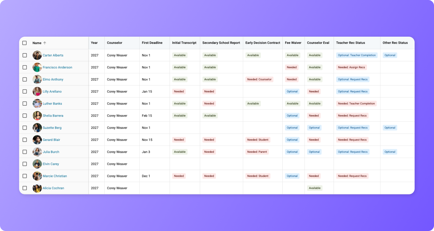 For Counselors: A Smarter Way to Manage Documents