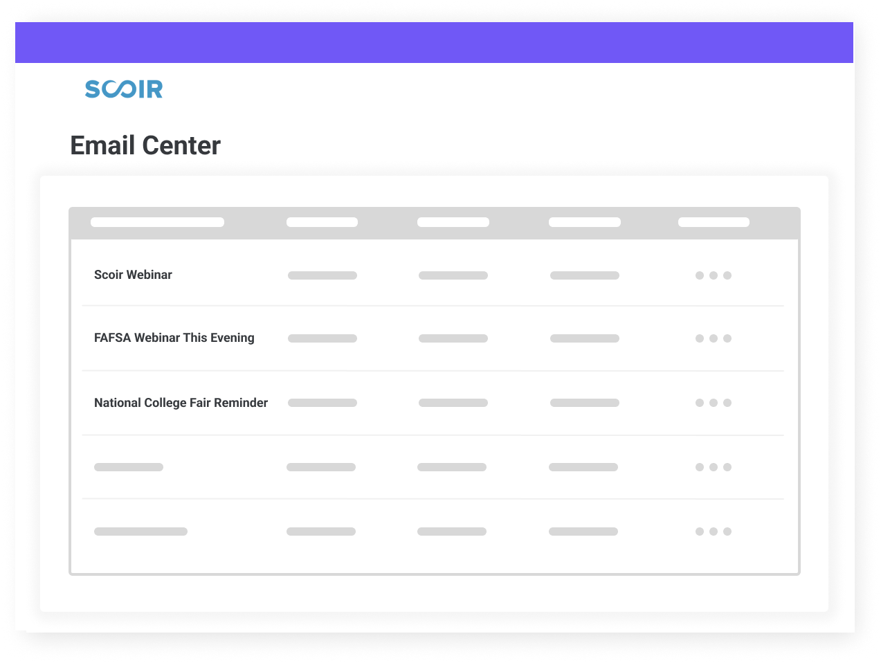 Scoir high school district dashboard illustration 4