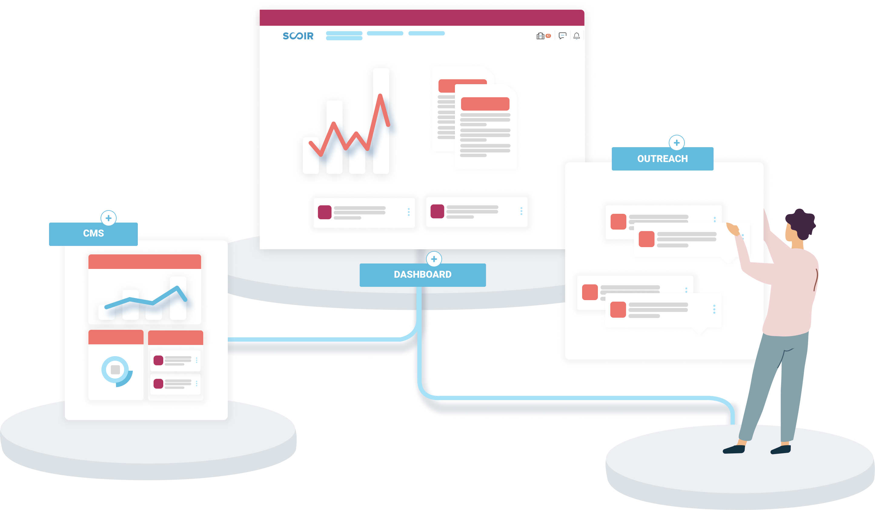 illustration of person interacting with the Scoir CSM, dashboard, and outreach tools