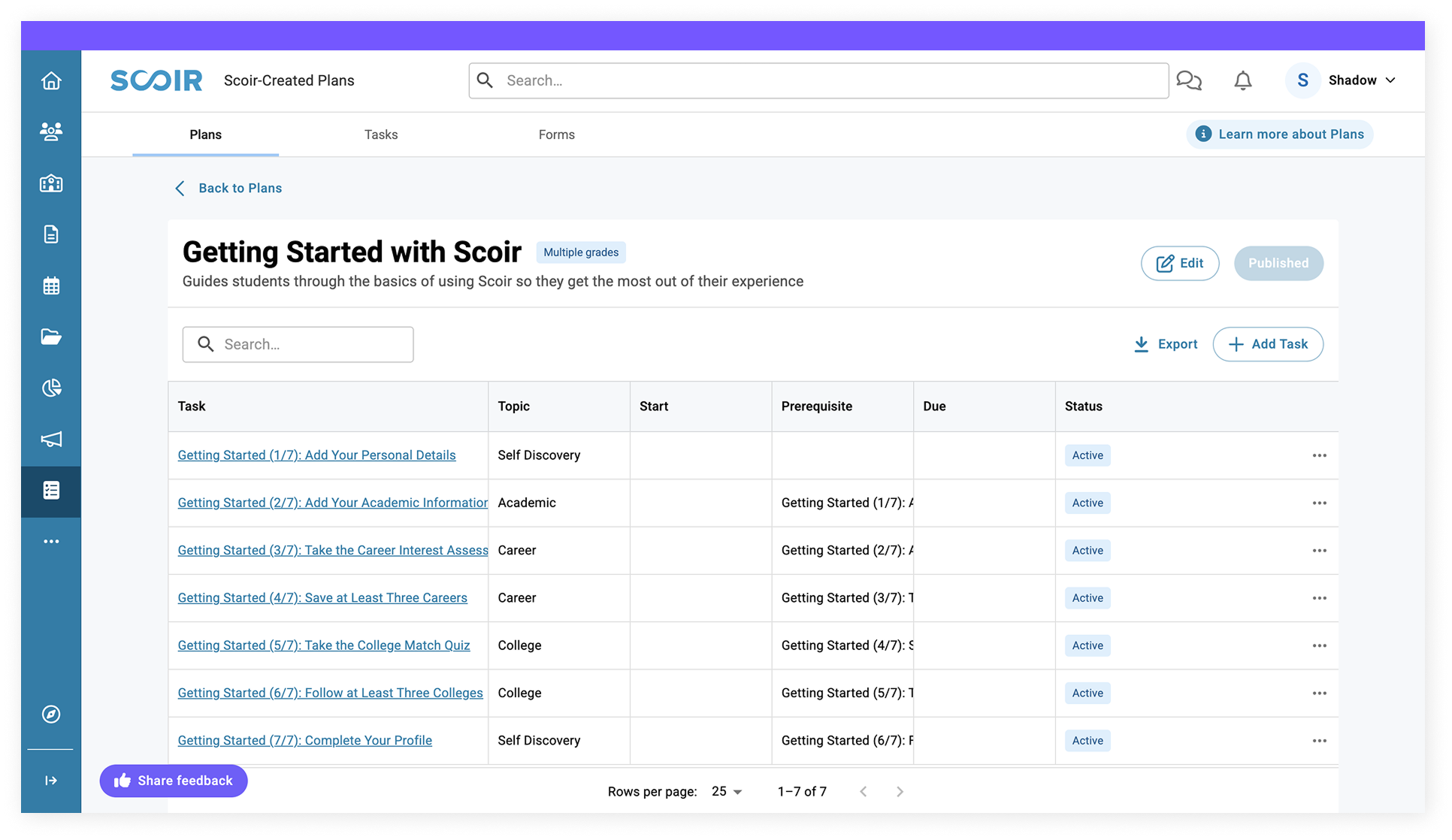 Plans_GettingStarted_product_shot