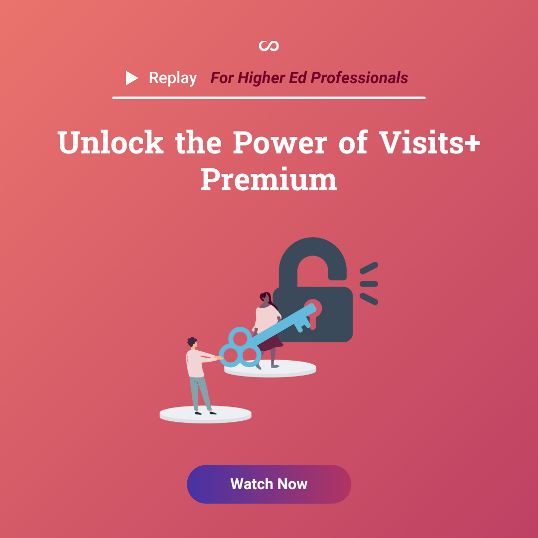 REPLAY - Unlock Power of Visits+ Premium